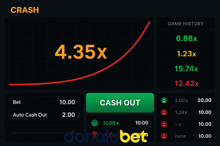 Jogo Crash Cassino DONALDBET apostas emocionantes